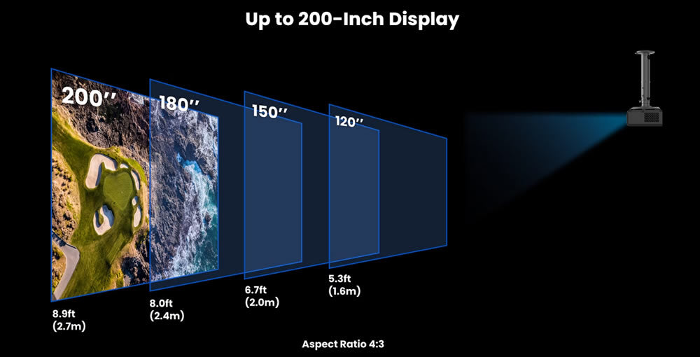 BenQ AH500ST — projector image
