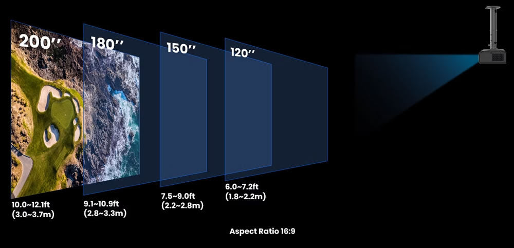 BenQ AK700ST — projector image