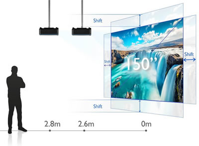 BenQ LU935ST — projector image