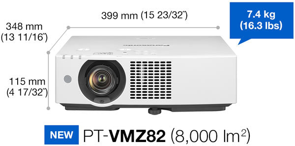 Panasonic PT-VMZ82 — projector image