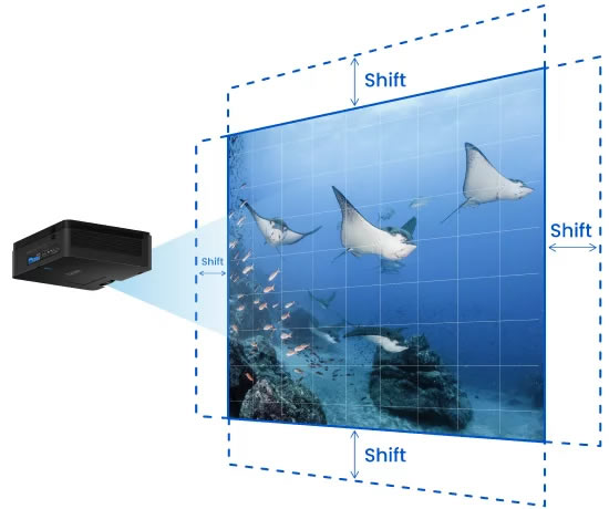 BenQ LU960ST2 — projector image